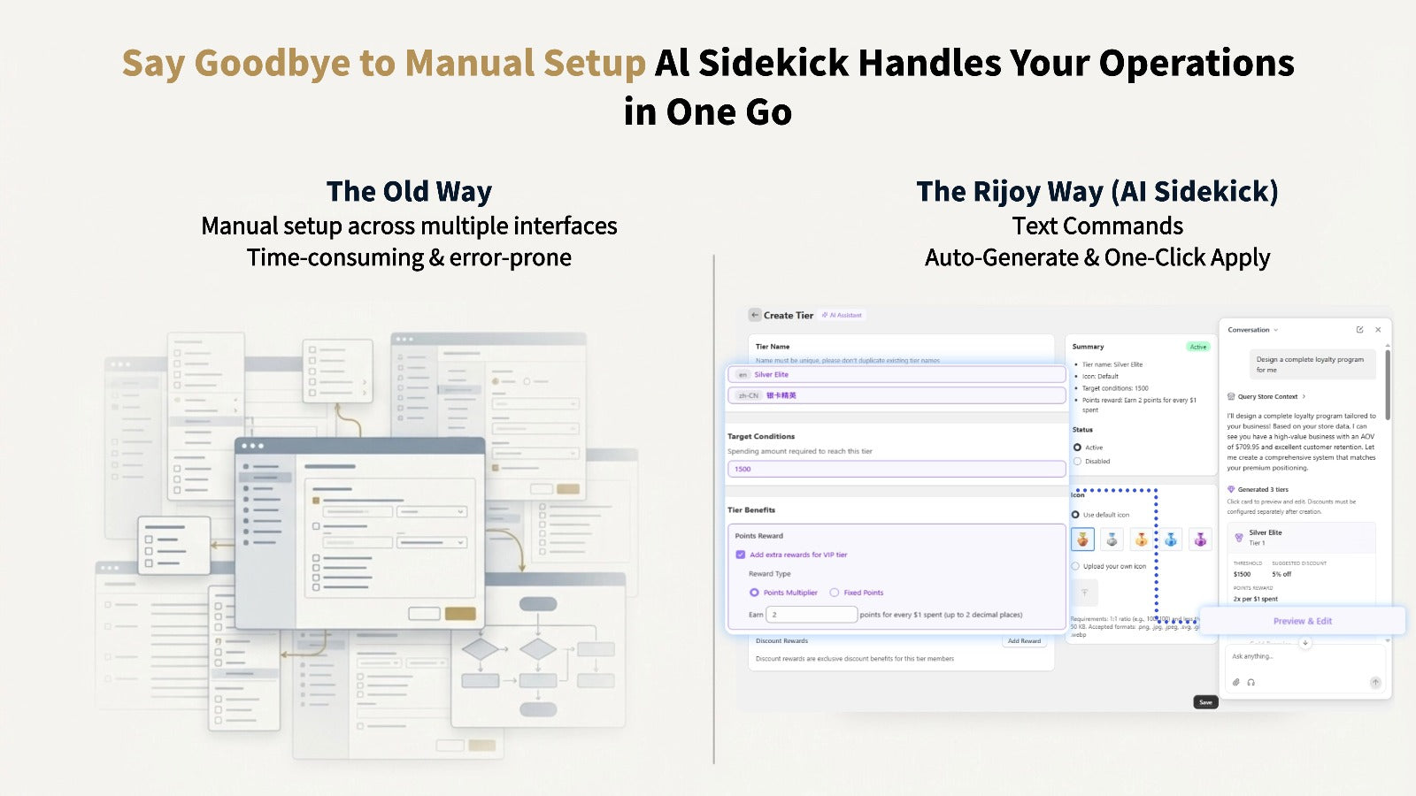 AI Sidekick: Auto-handles loyalty ops vs old manual, error-prone