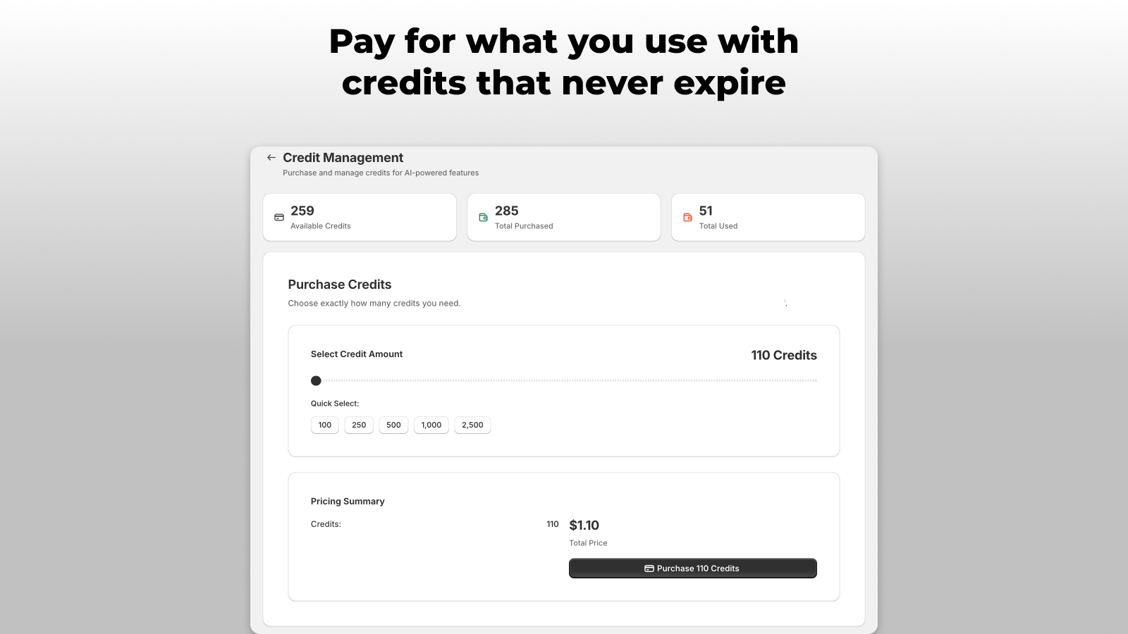 Pay for what you use through credits 
