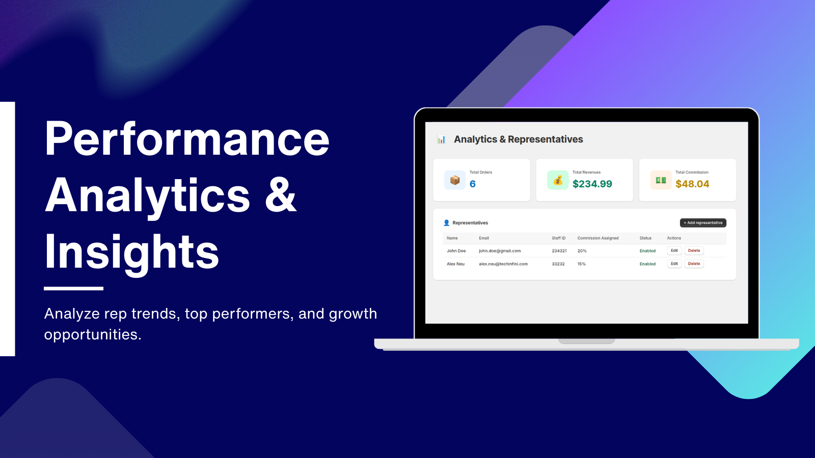 Performance Analytics and Analytics