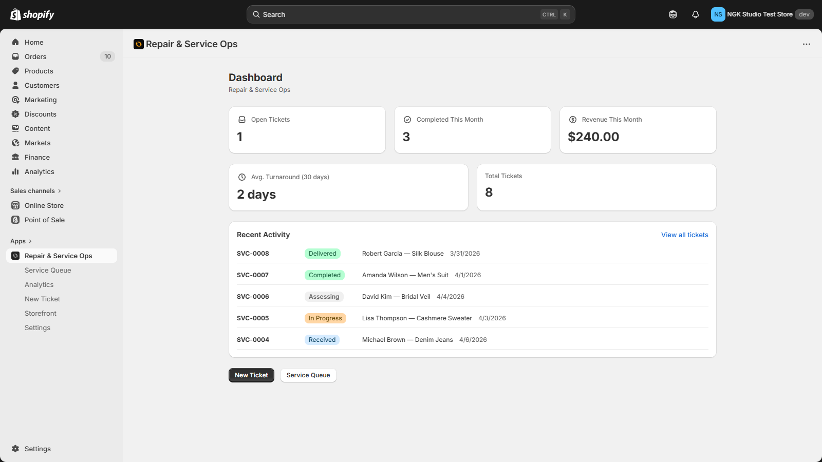 Dashboard showing open tickets, monthly revenue, and recent acti