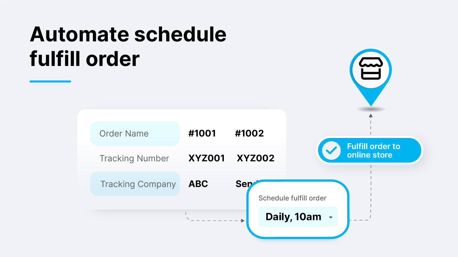 Automate schedule to provide better control