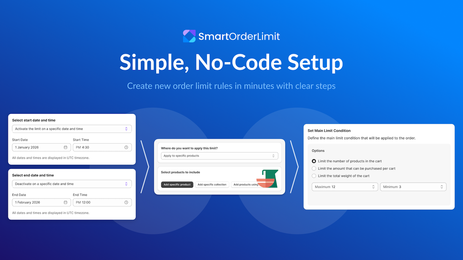 Create new order limits fast with simple no-code setup.