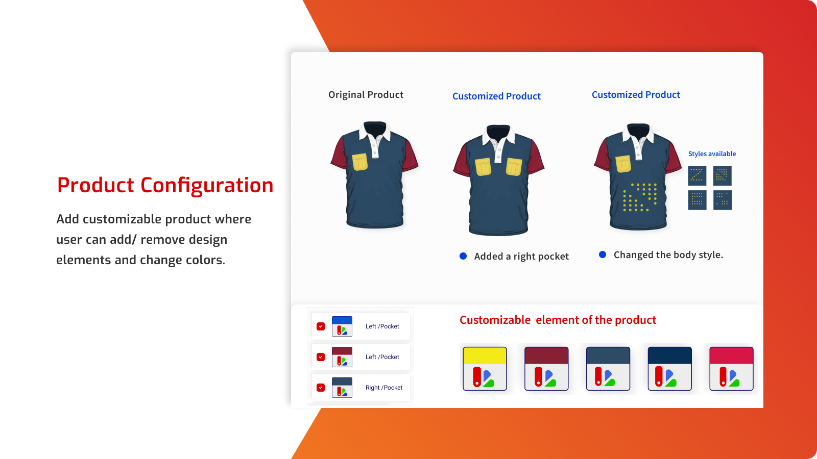 Multi panel Jersey and Product Configurator