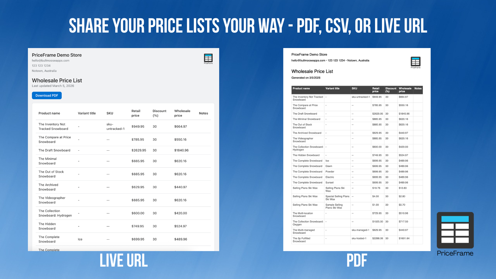 Export price lists