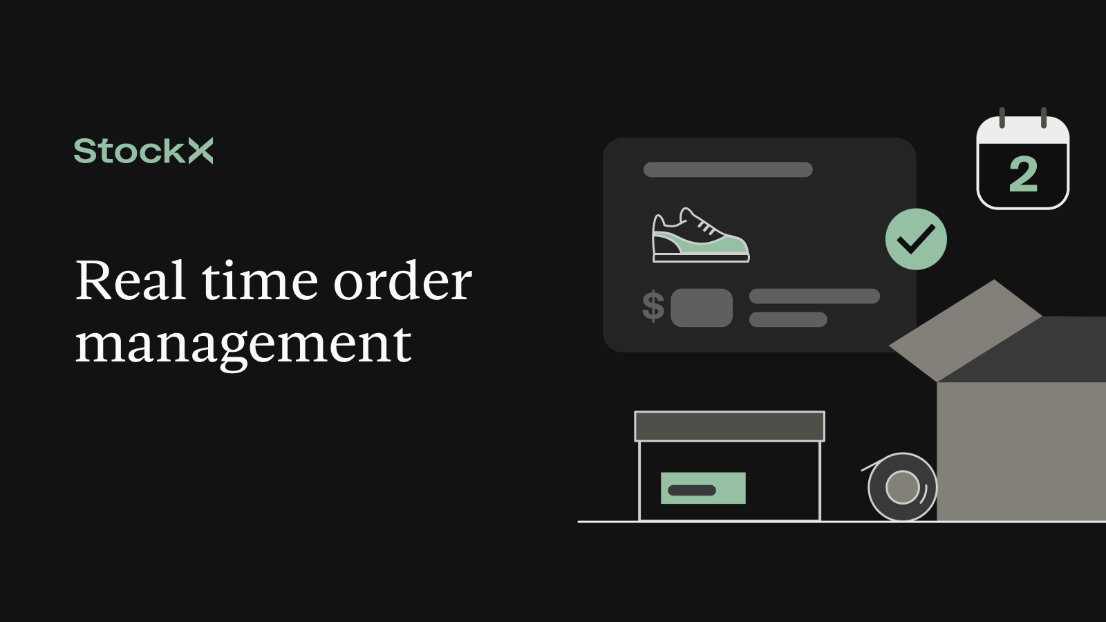 Real-time order management