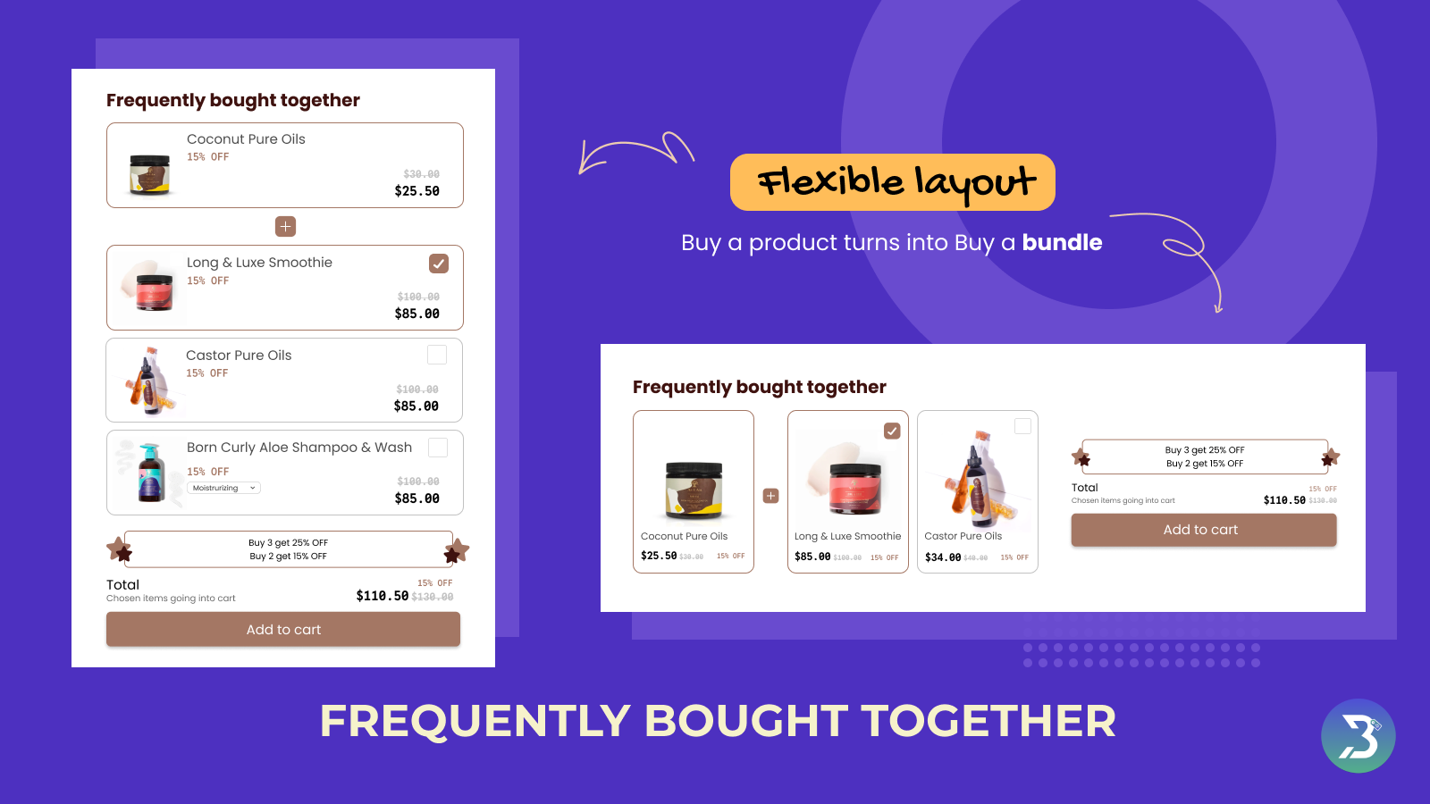 Shopify frequently bought together bundle upsell