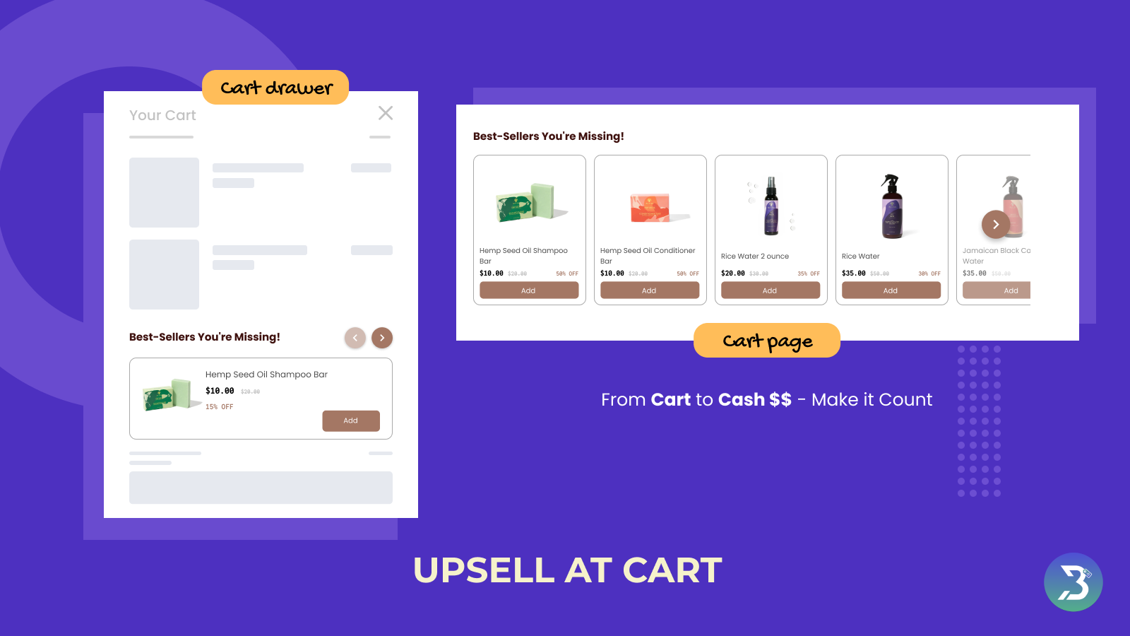 In cart upsell for Shopify