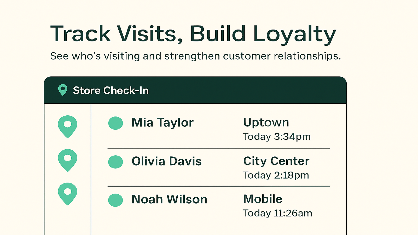 Track visits and build loyalty