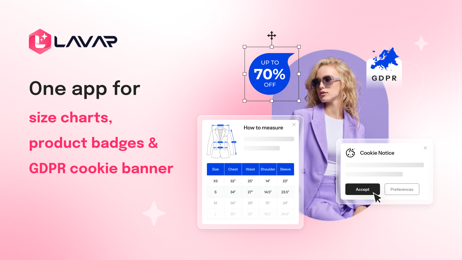 One app for sizing clarity, product highlights, and privacy comp