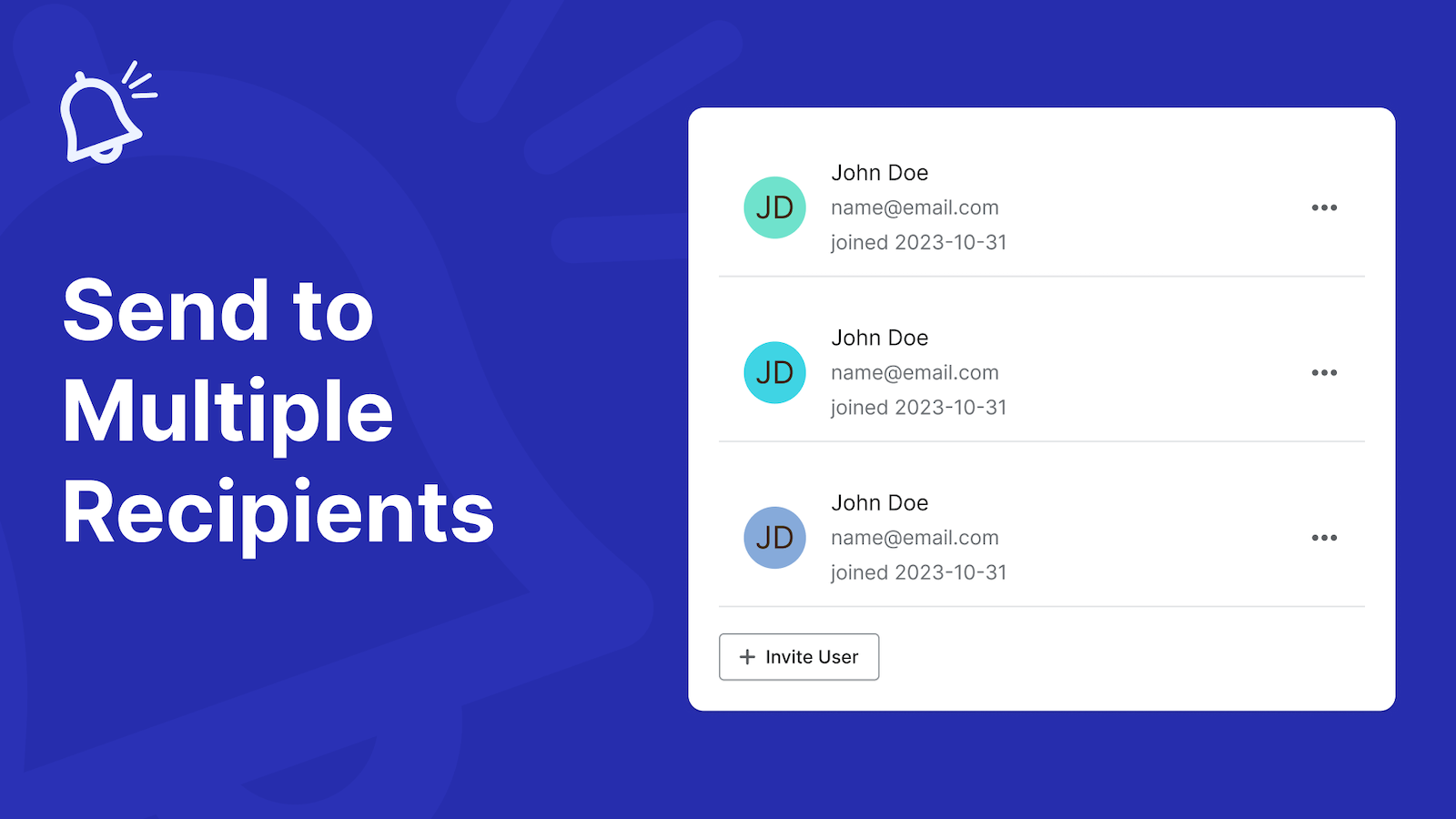 Send to Multiple Recipients or metion their @username