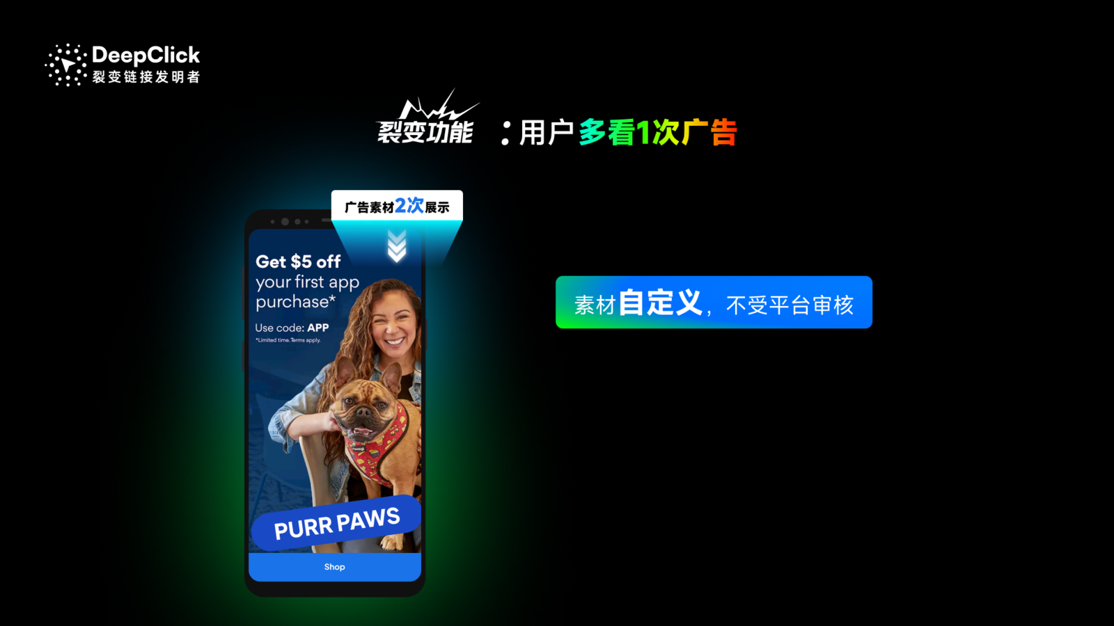 拦截多余的广告投诉