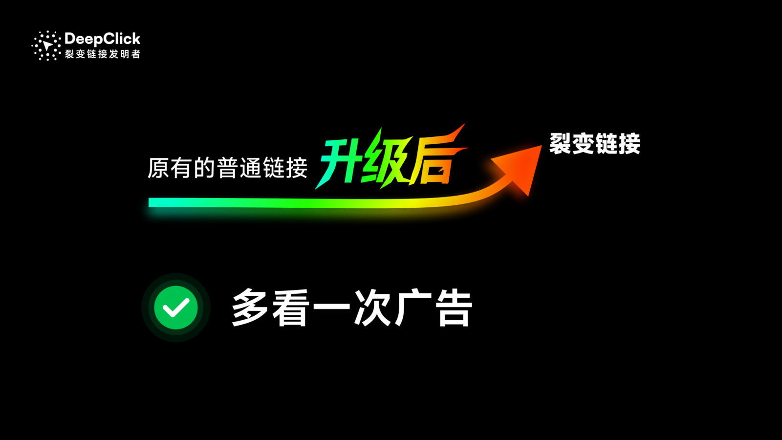 返回引导进入私域