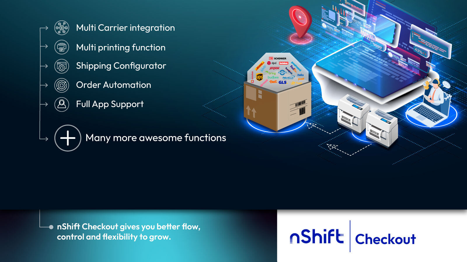 nshift checkout