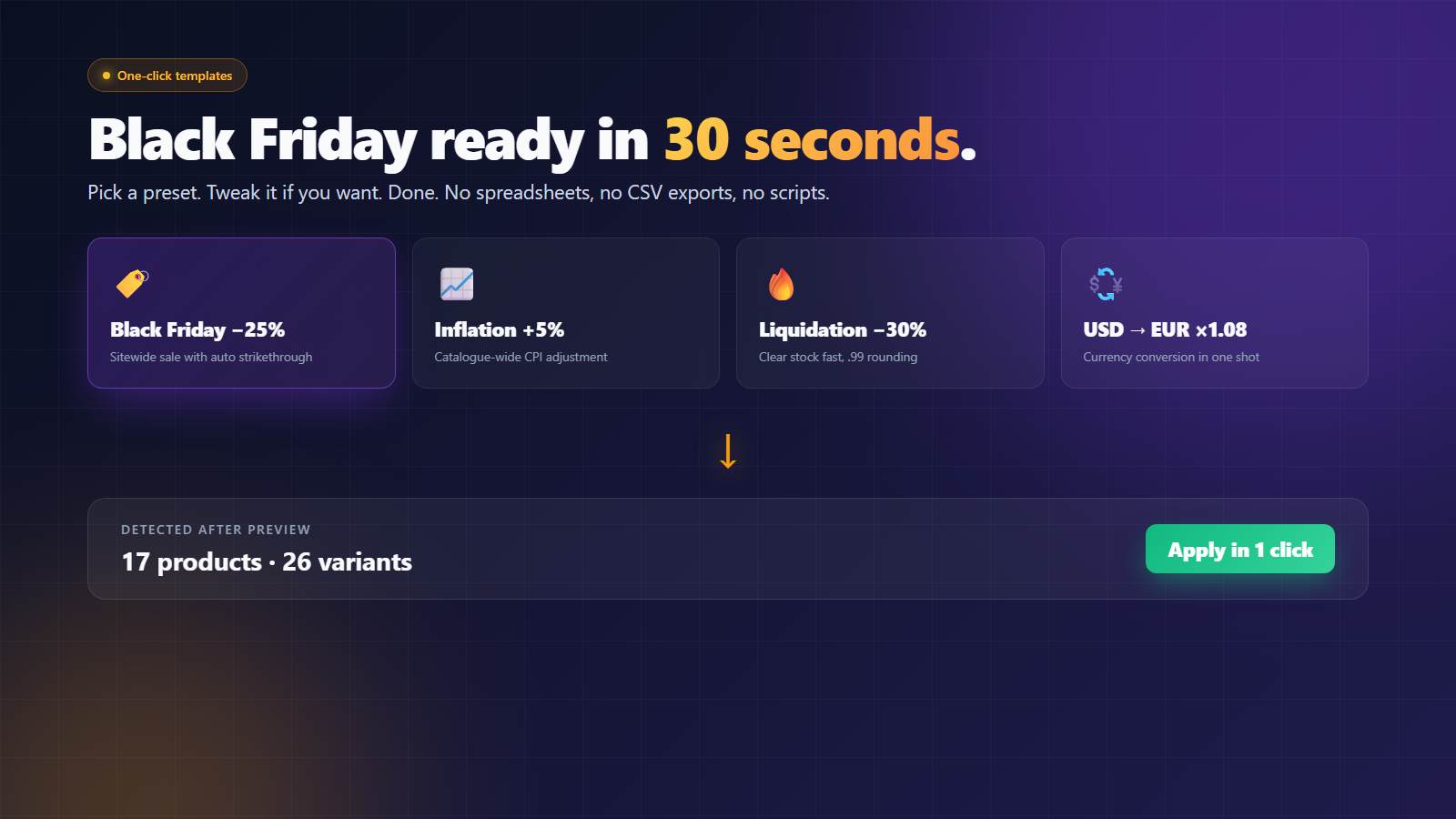 One-click sale templates: Black Friday, Inflation