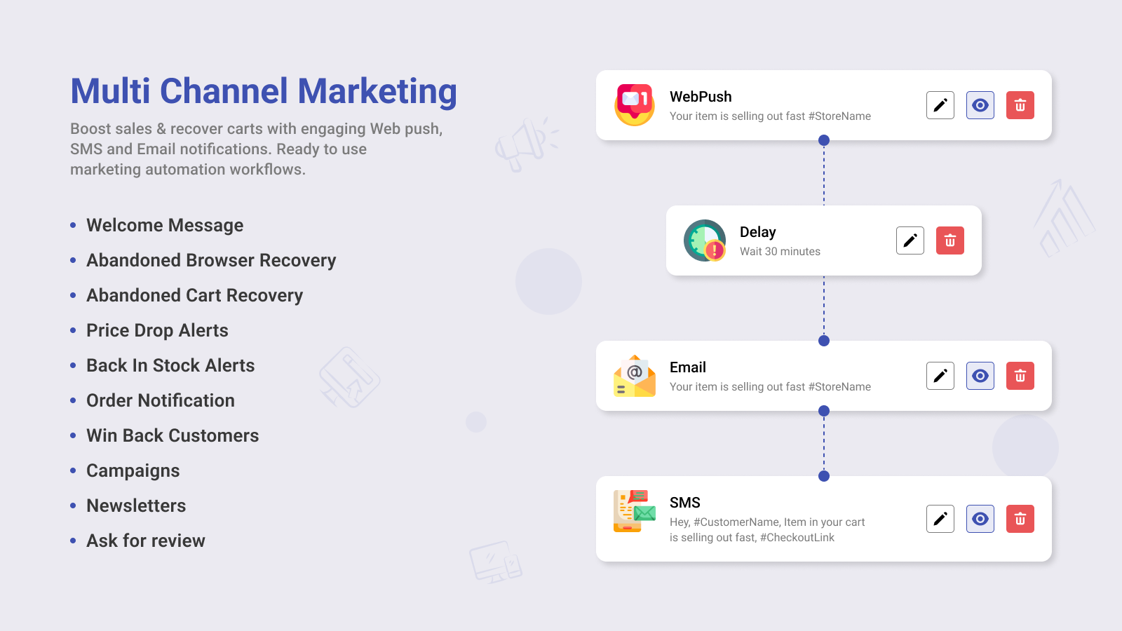 multi channel marketing automation with work flows