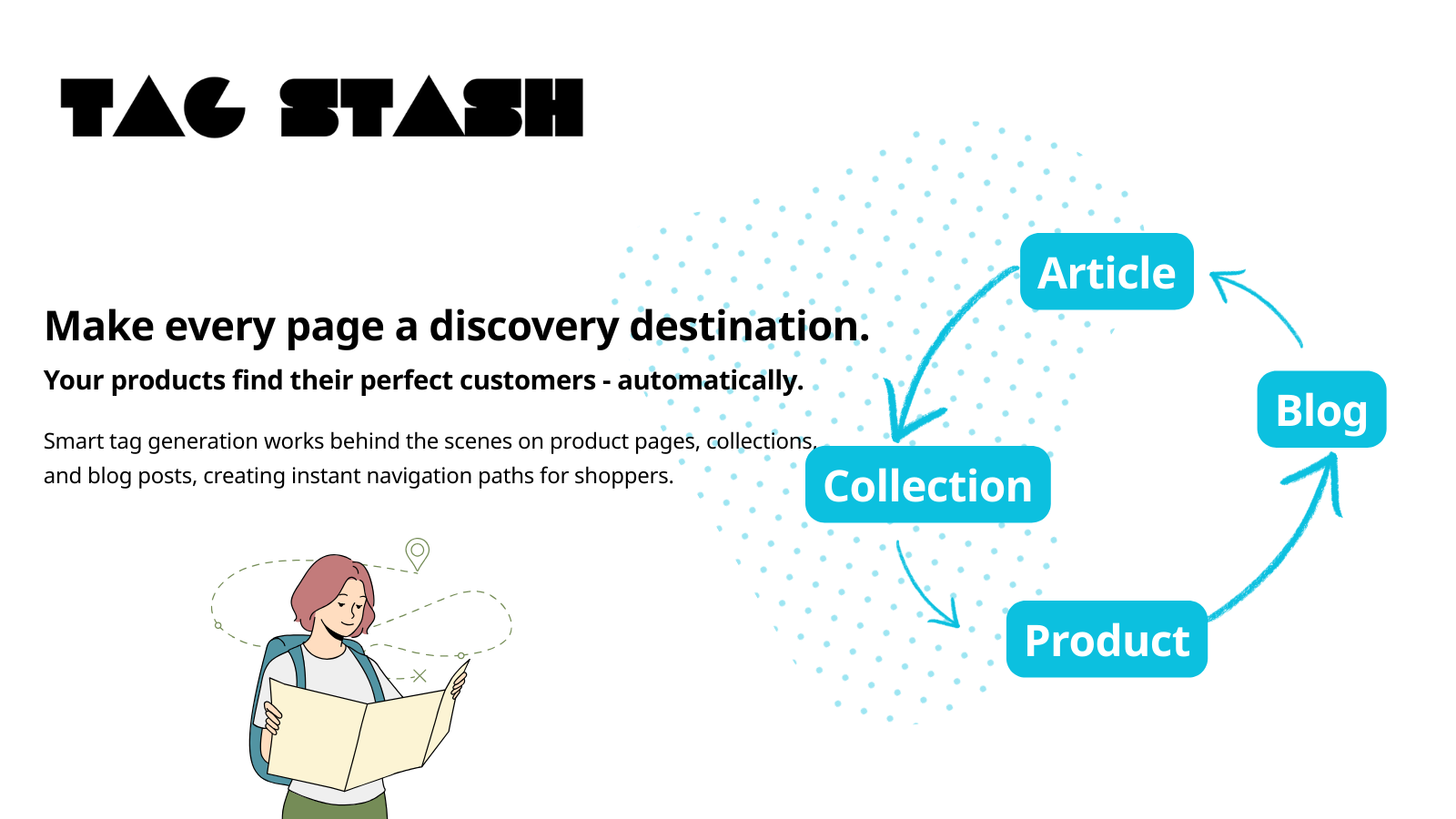 Automatic Tag Display Across All Pages