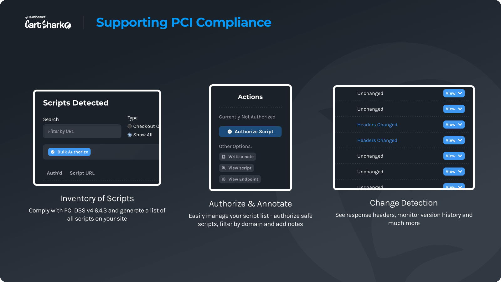 CartShark PCI Compliance Tools