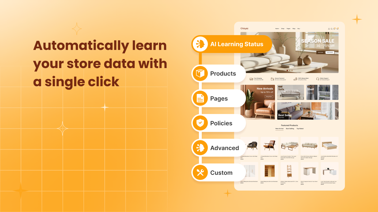 Automatically learn your store data with a single click