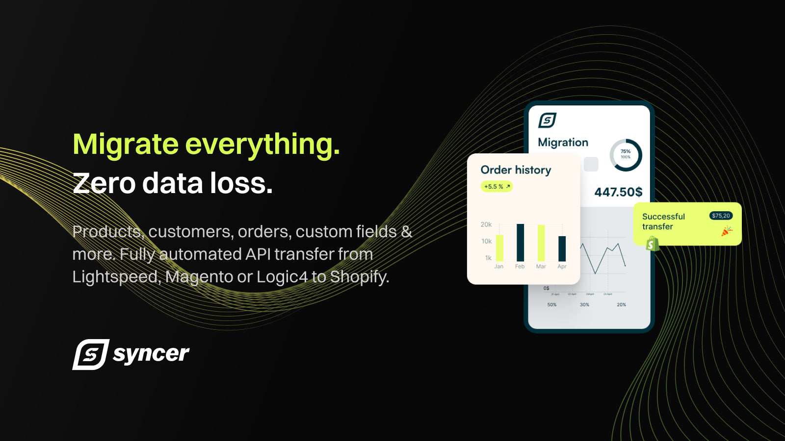 Migrate everything. Zero data loss.