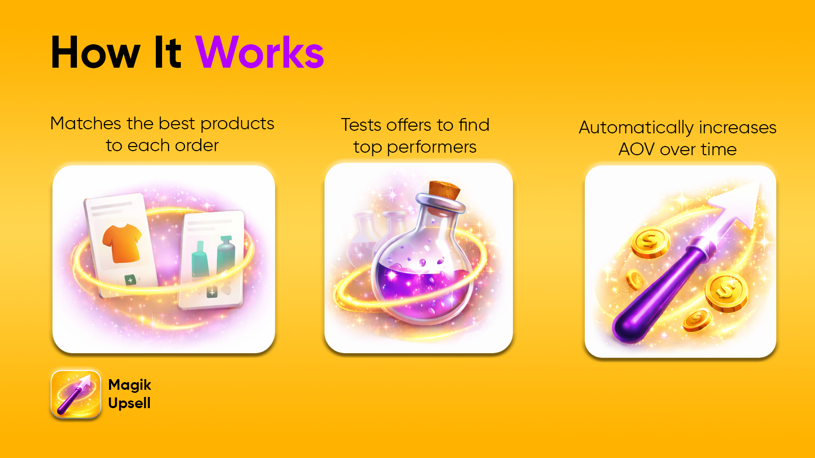 how the post purchase upsell automation works