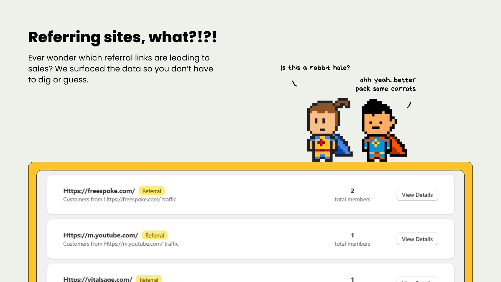 Cohort The Customer Journey Referrals