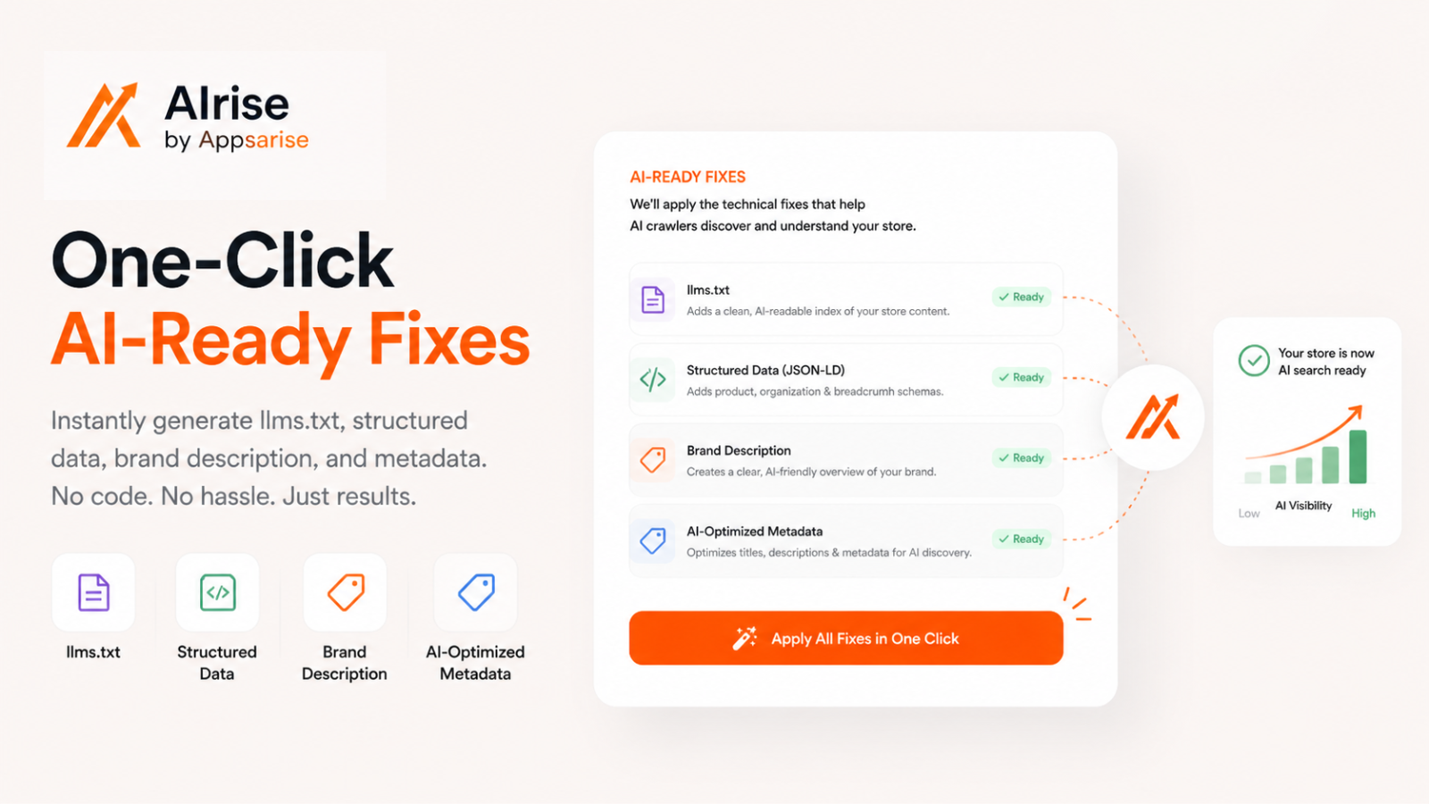 One-click fixes for llms.txt, structured data, and AI metadata
