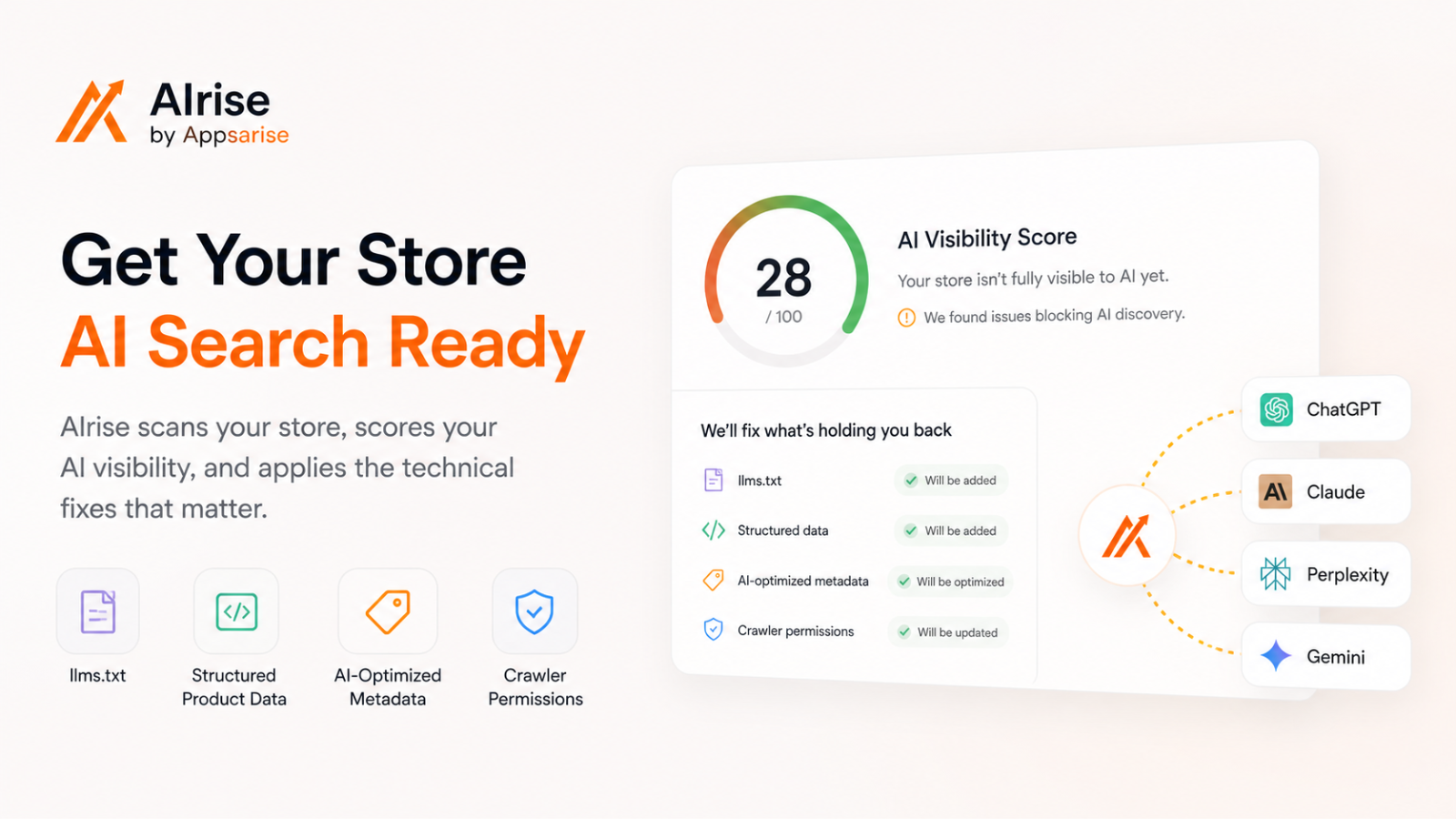 AIrise dashboard scoring AI visibility