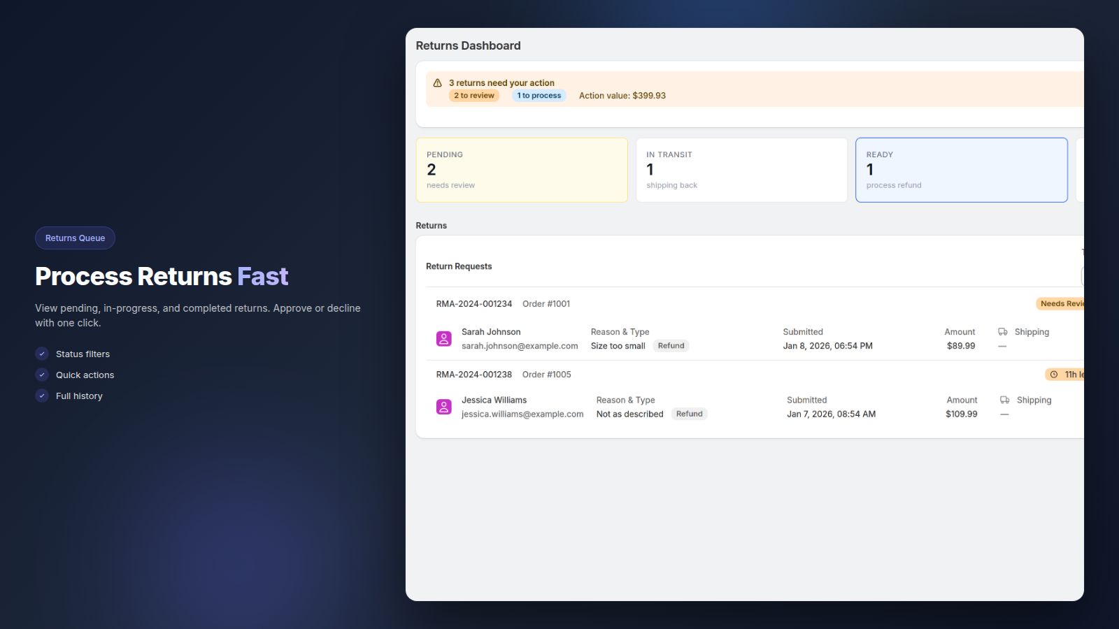 Process returns fast