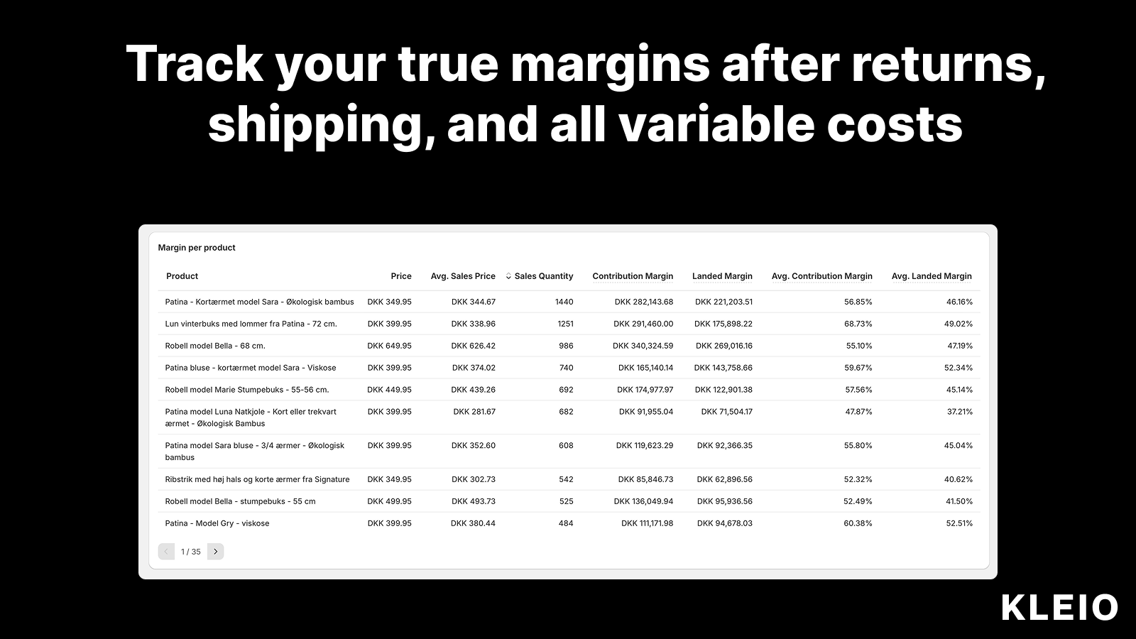Track your true margins after returns, shipping, and all variabl