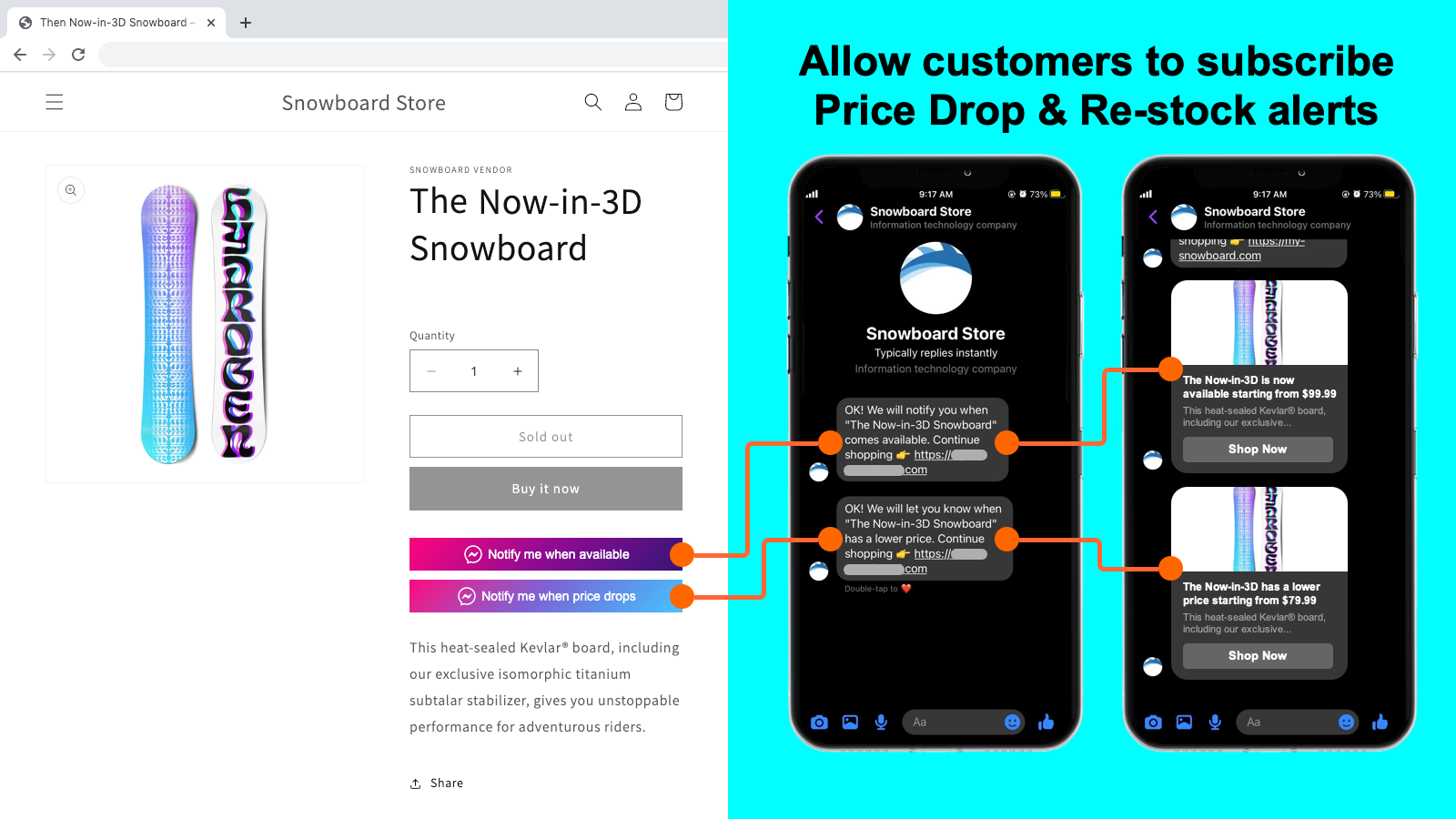 Allow customers to subscribe Price Drop &amp; Re-stock alerts