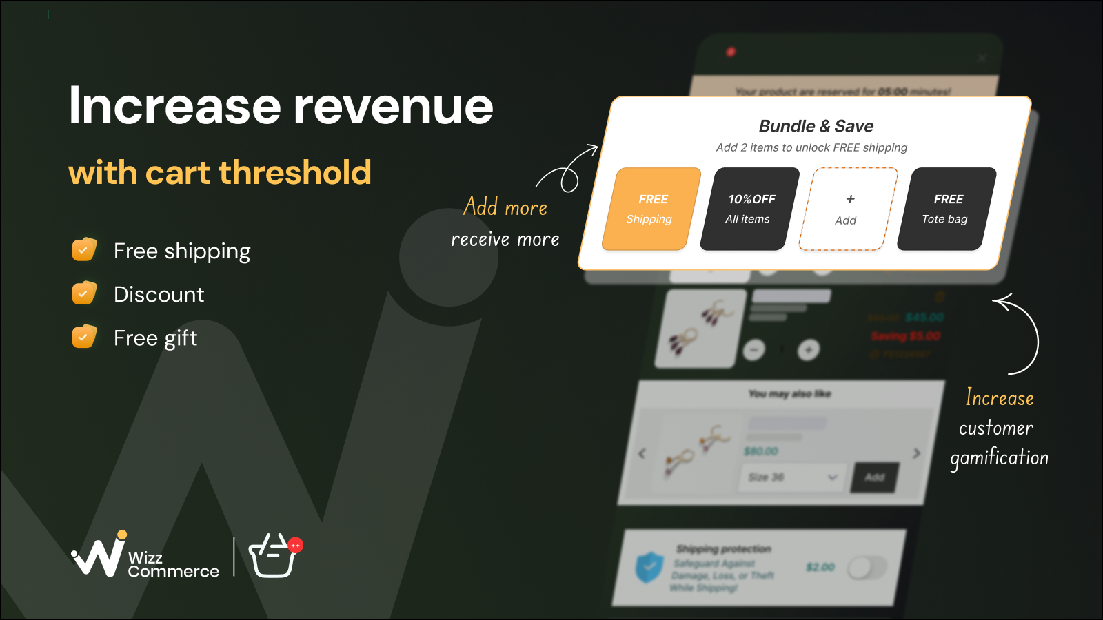 Cart bundle, cart threshold