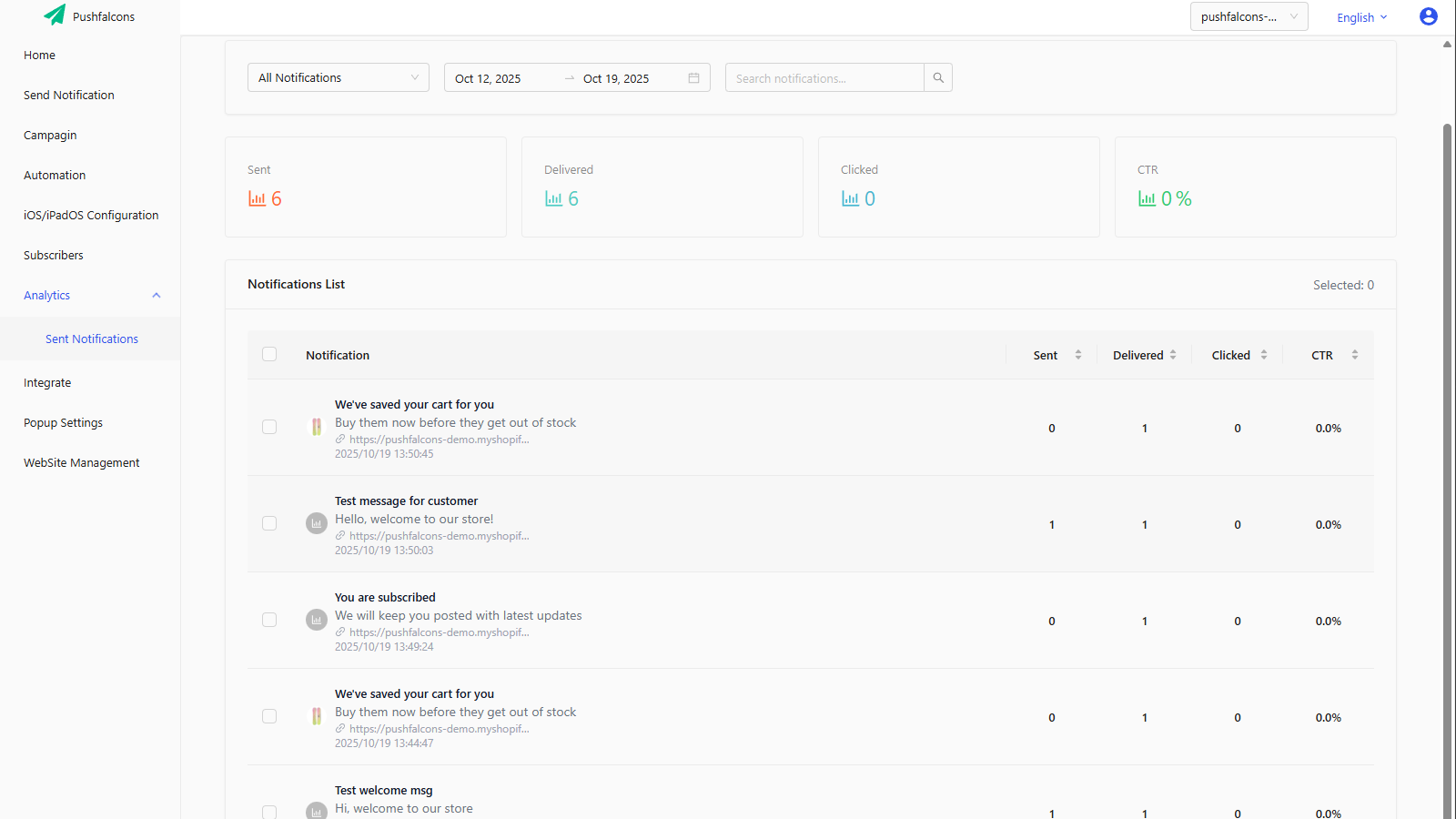 pushfalcons-notifications-sent