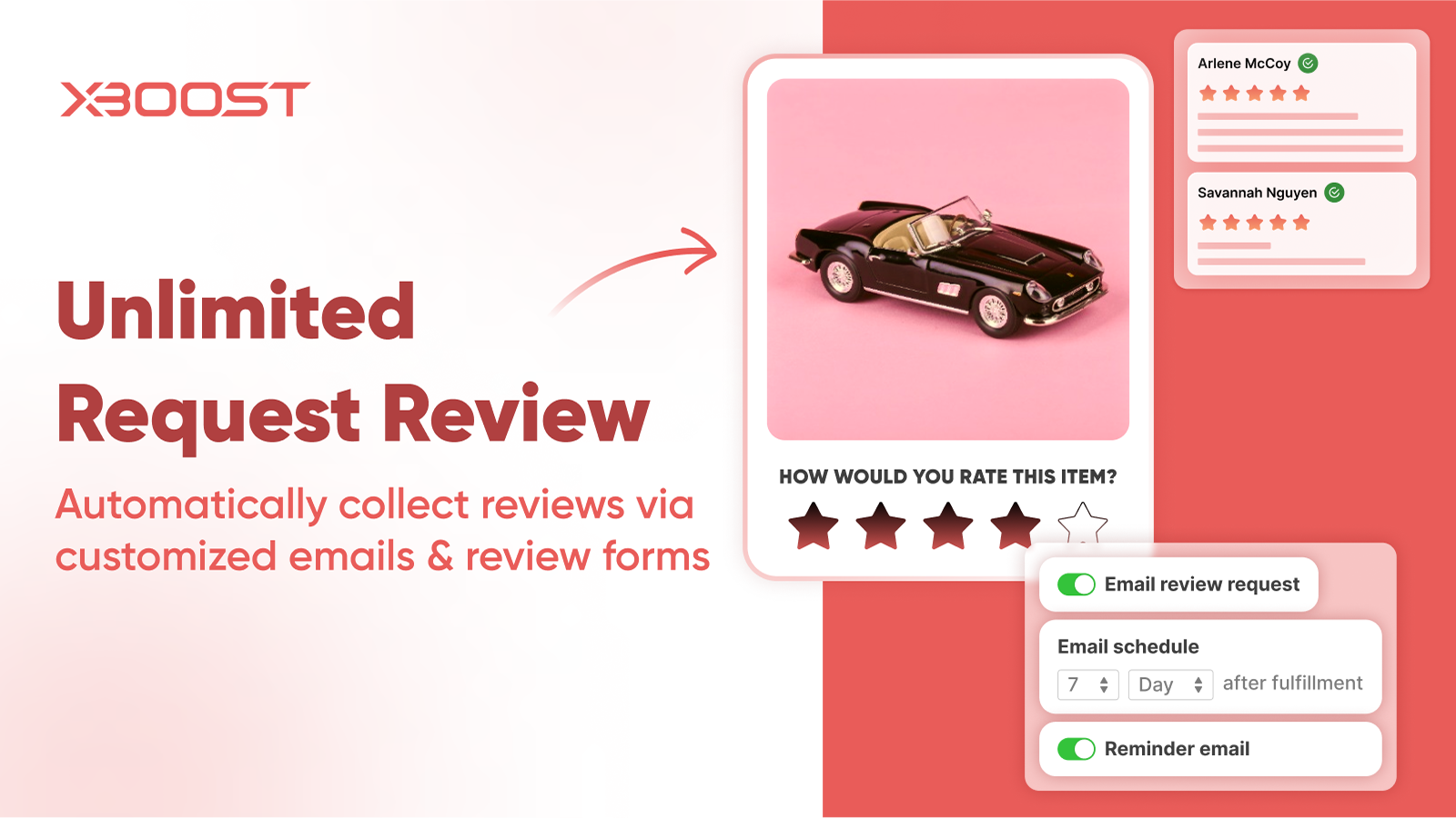 Unlimited Request Review