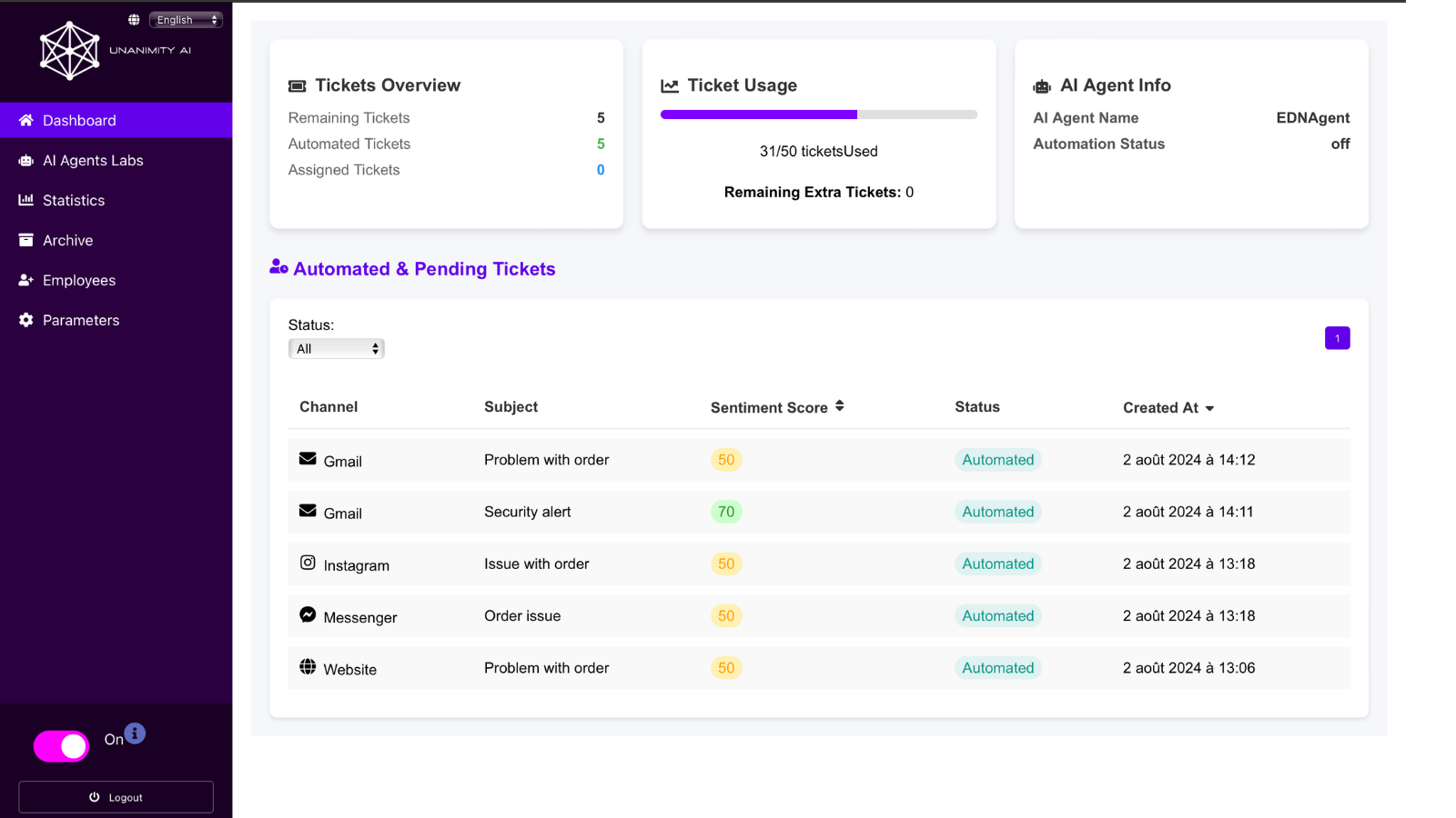 Centralize all customer request in one place