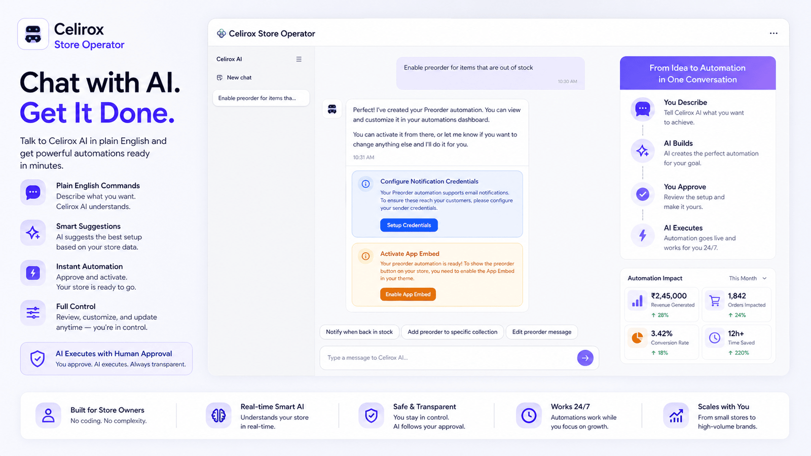 Celirox AI chat interface for Shopify store automation tasks