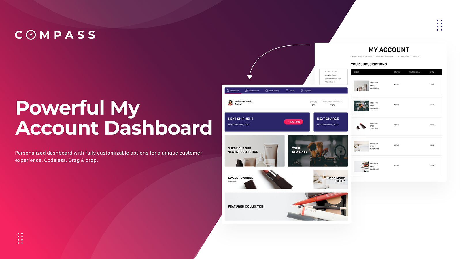 Customizable dashboard for a unique customer experience