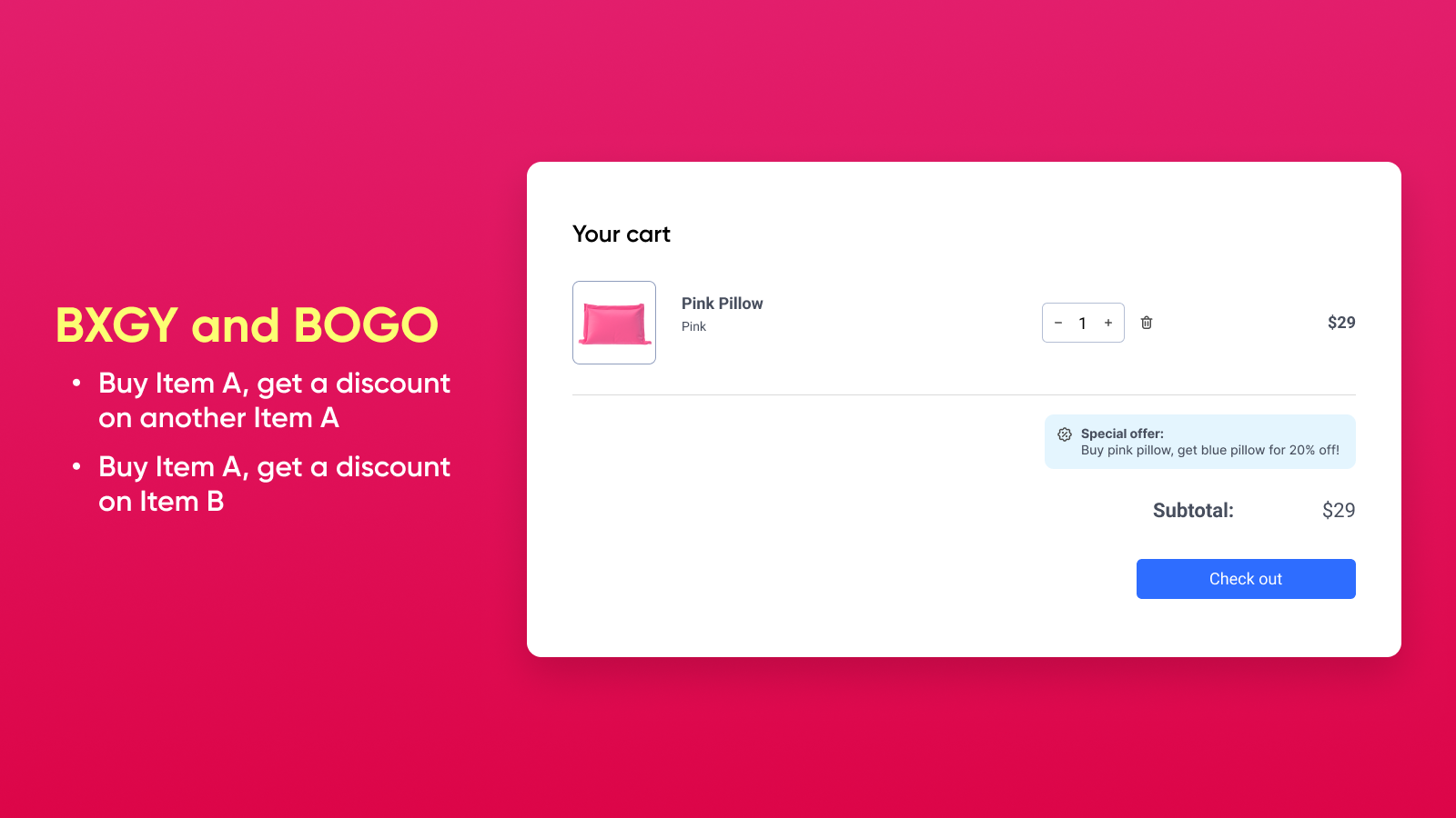 Create rules for Buy X Get Y, Buy X Get X and BOGO discounts