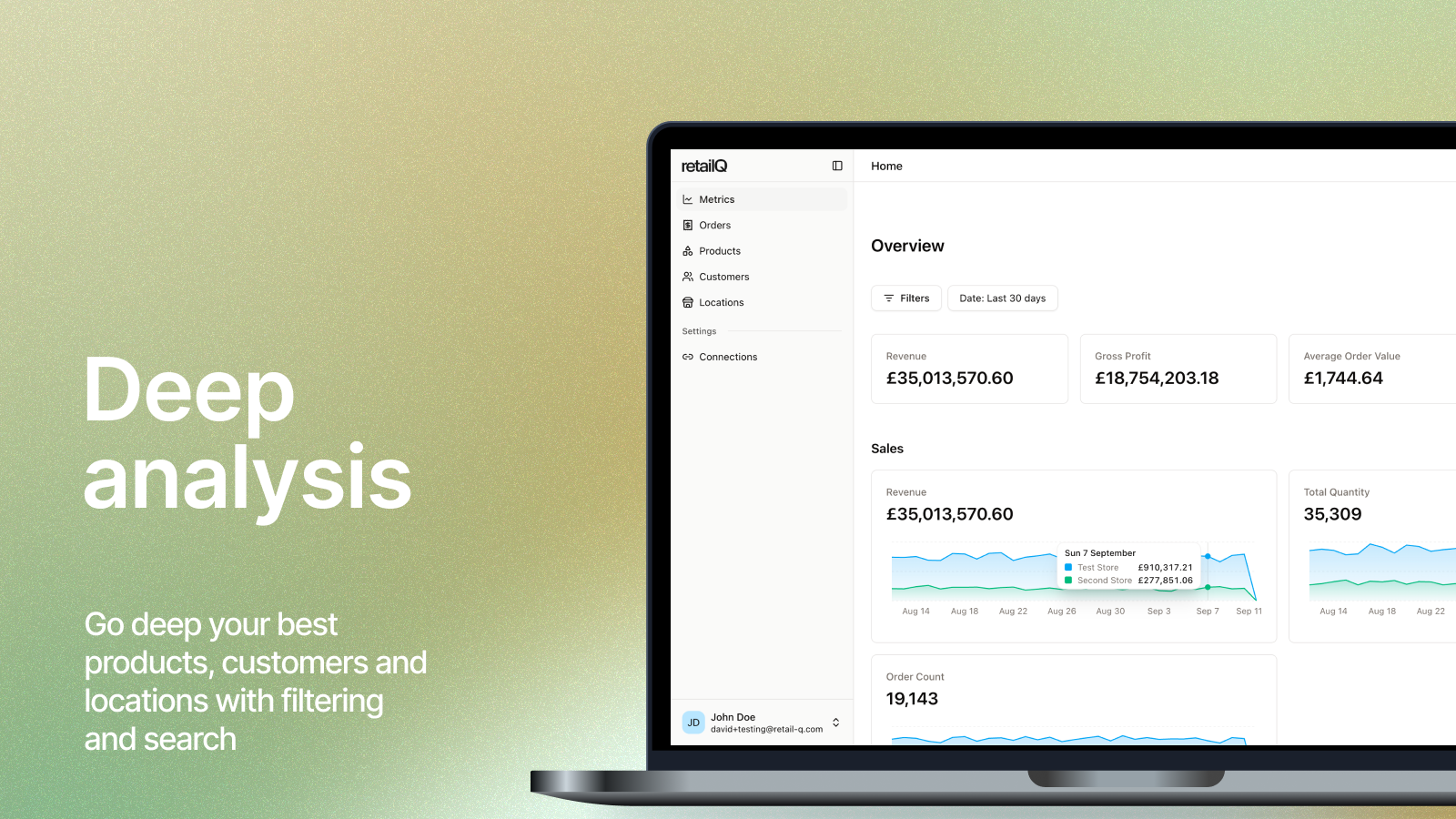 Track metrics across stores