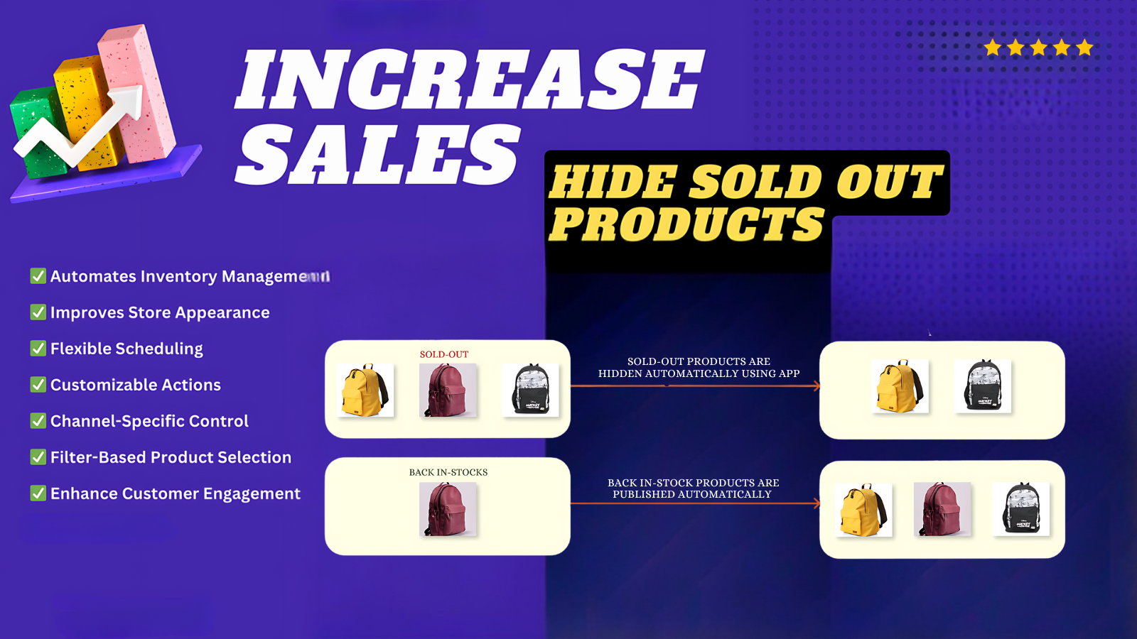 Auto hide unhide products