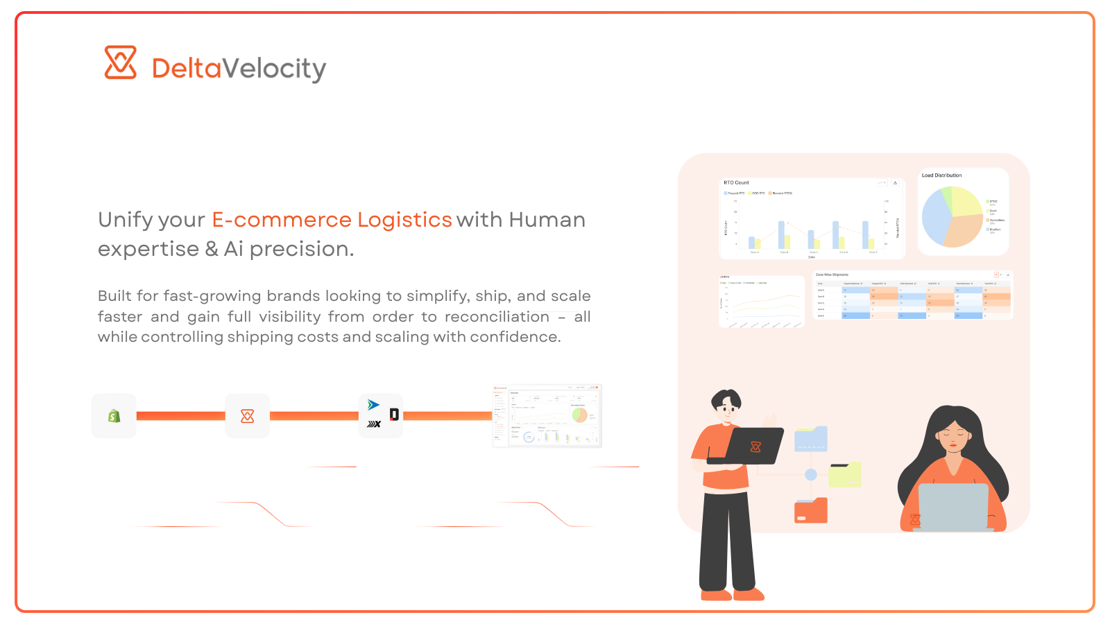 Delta Velocity Dashboard