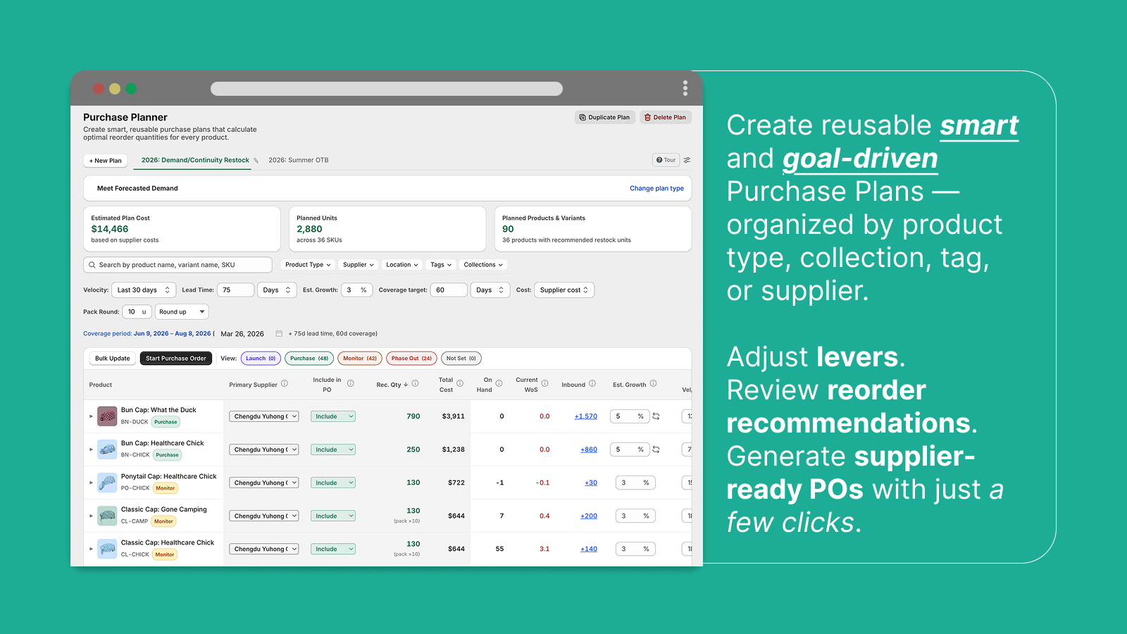 Smart purchase plans with reorder quantity recommendations