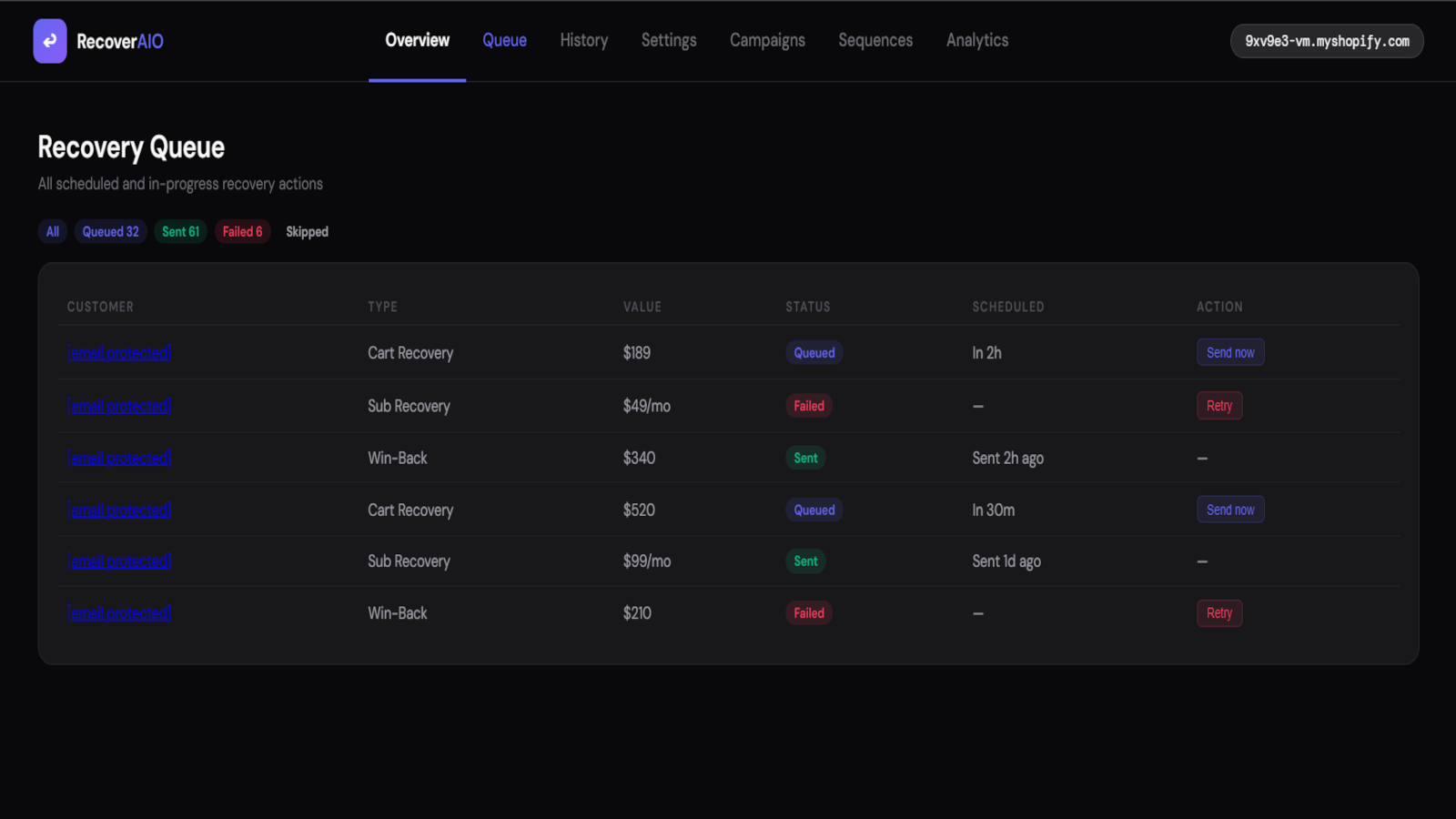 Recovery queue showing pending actions and agent scores