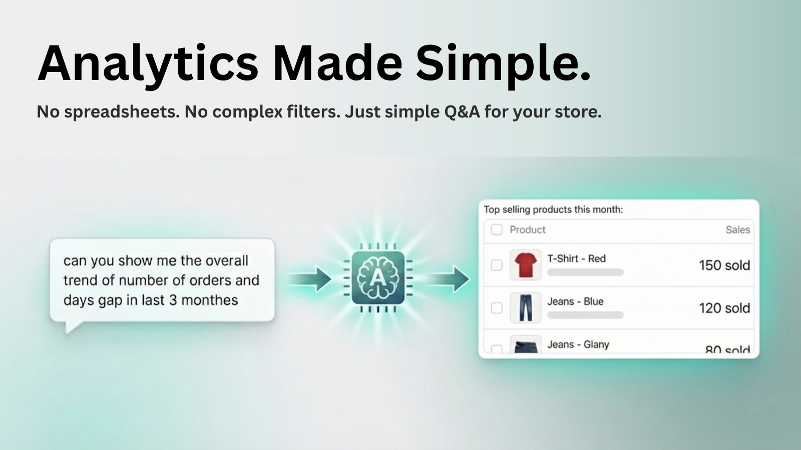 Askify: Your Personal AI Data Analyst