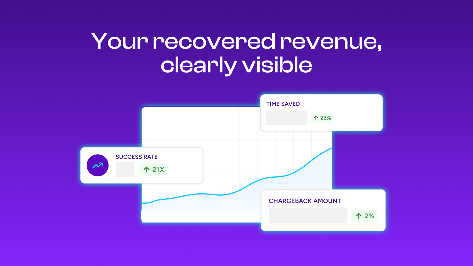 Goodbye to manual work in your disputes