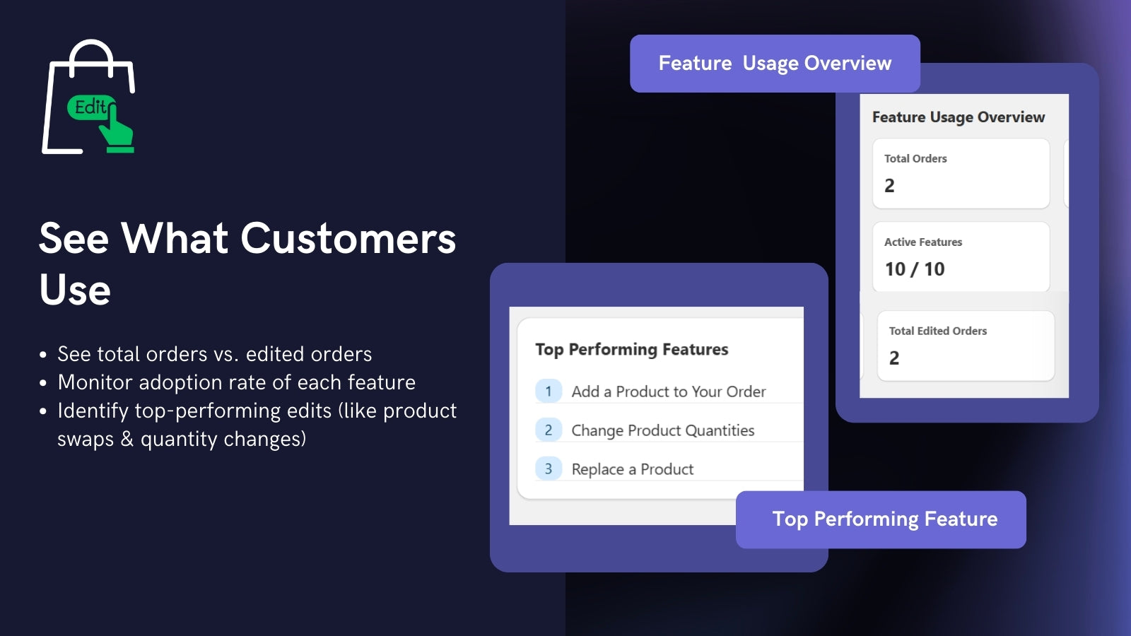 Smarter Control For Order Editing