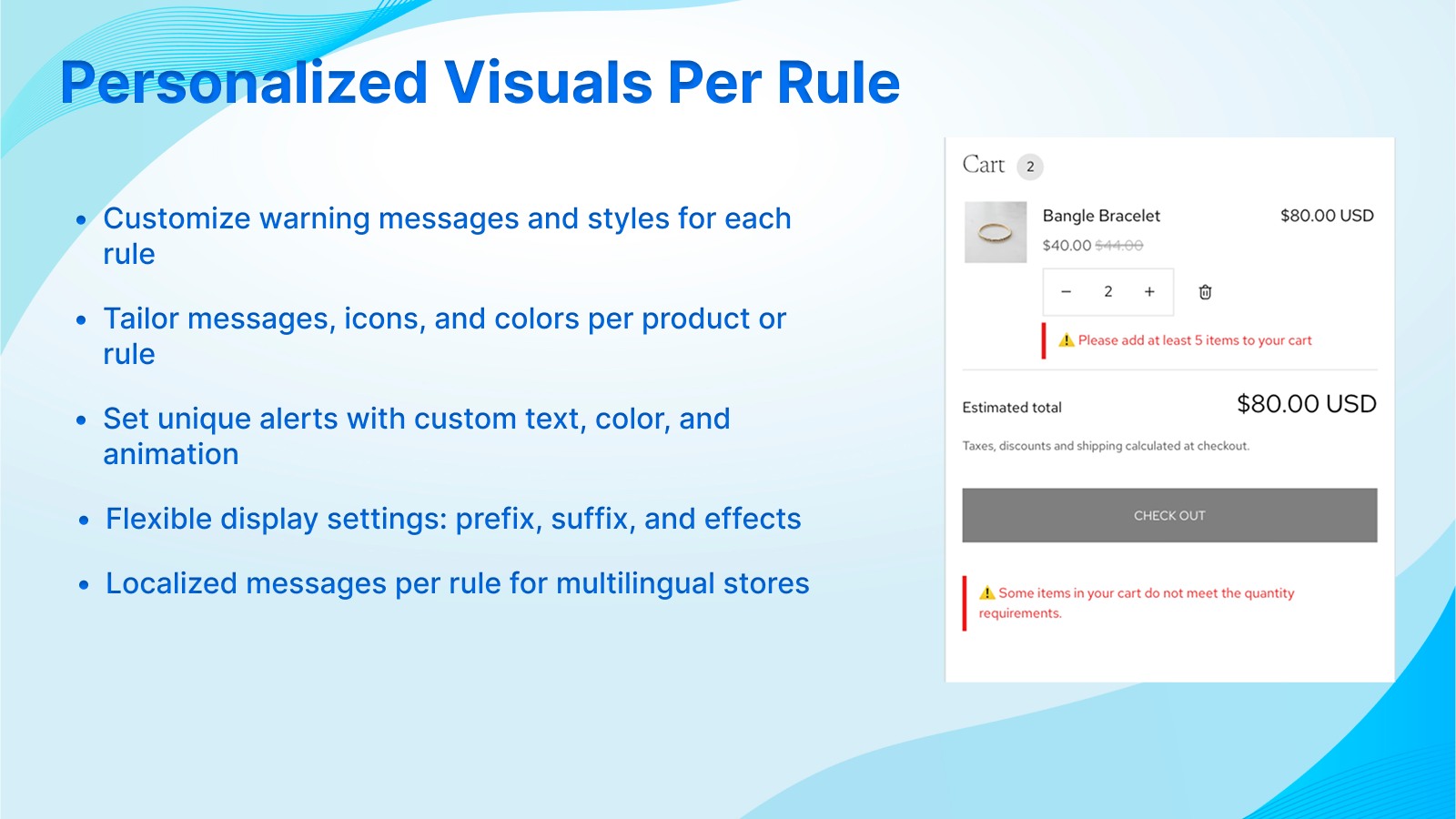 Customize warning messages and styles for each rule