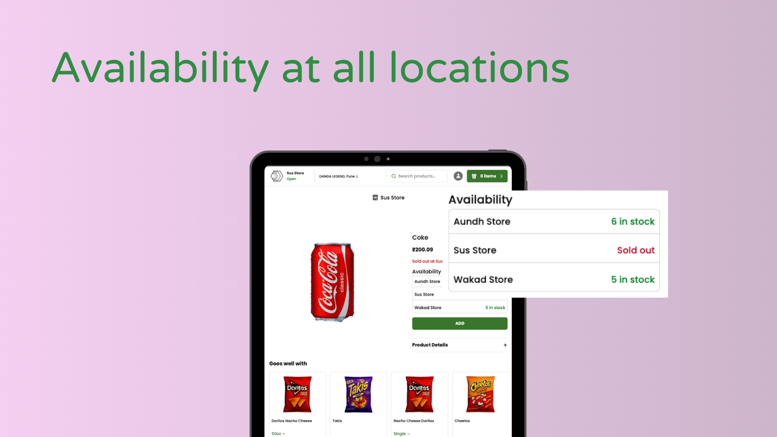 Availability at stores