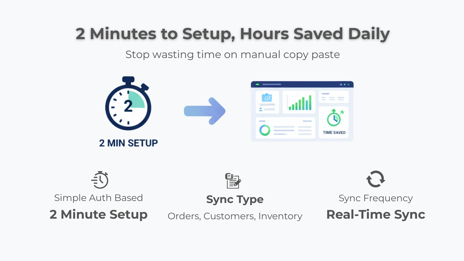 Airsync: Easy one click setup