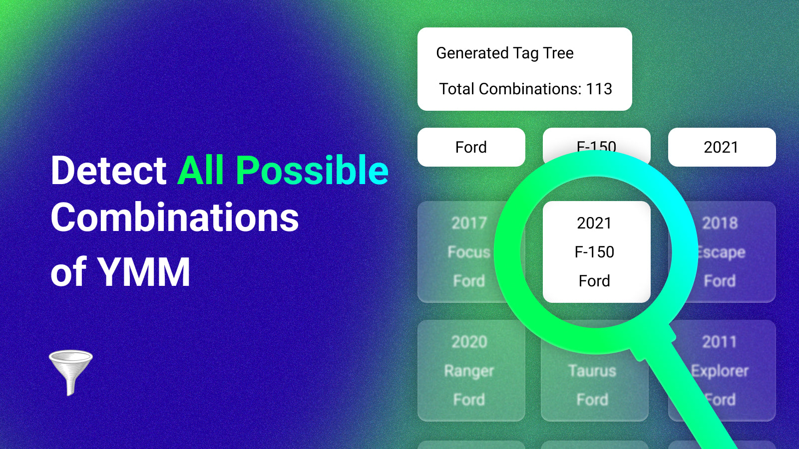 Detect all possible year make model combination automatically