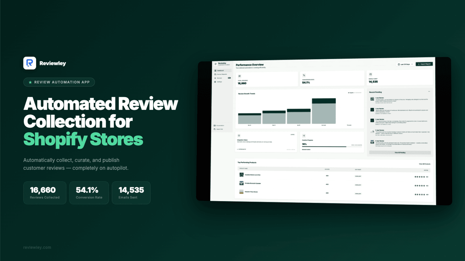 Reviewley – collect and publish customer reviews on autopilot